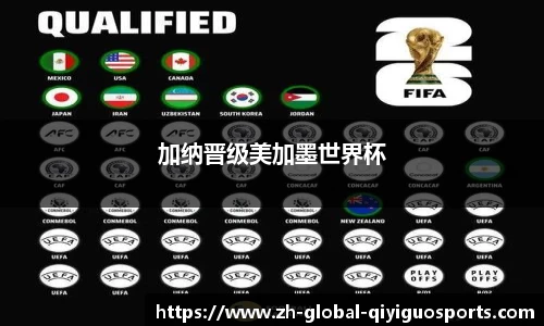 加纳晋级美加墨世界杯